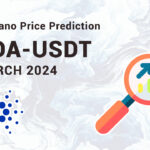 Прогноз курса ADA (Cardano), Март 2024 года