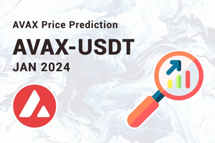 Прогноз курса AVAX (Avalanche), Январь 2024 года