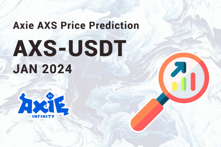 Прогноз курса AXS (Axie) на Январь 2024 года