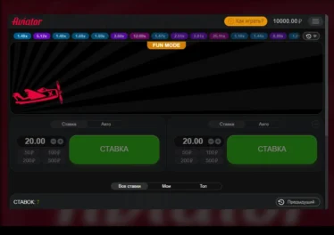 Обзор игры Aviator