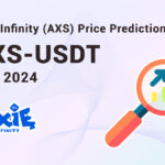 Прогноз курса AXS (Axie) на Февраль 2024 года
