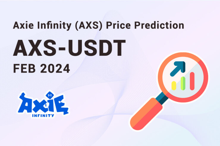 Прогноз курса AXS (Axie) на Февраль 2024 года