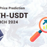 Прогноз курса ETH (Ethereum), Март 2024 года