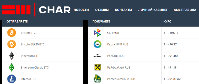 Обзор обменника криптовалют Char Exchange